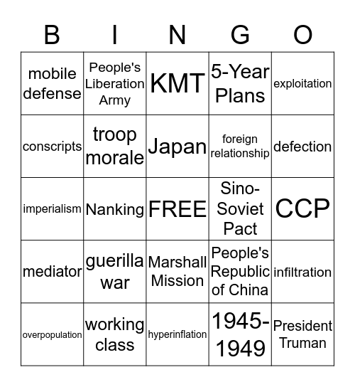 Chinese Civil War Bingo Card