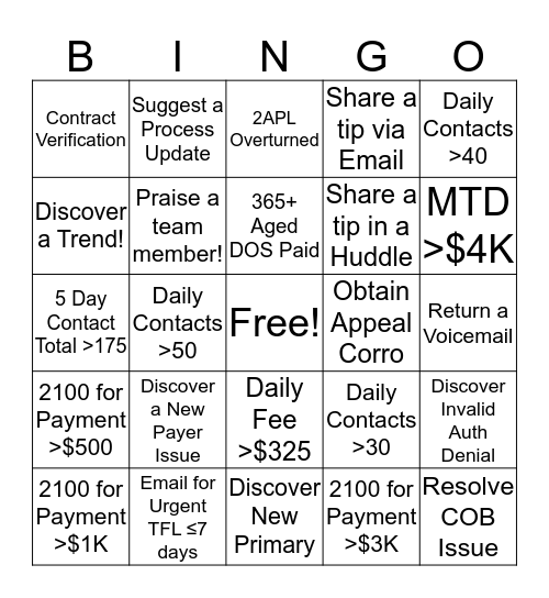 April 2019 Insurance Contest Bingo Card