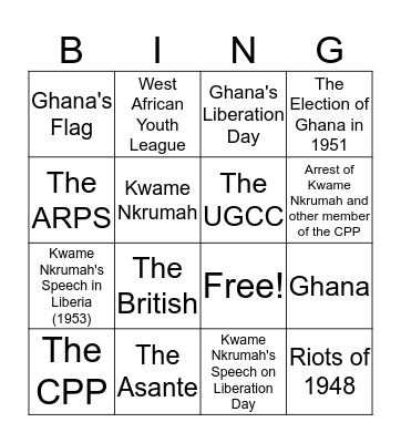 Ghana Bingo Card