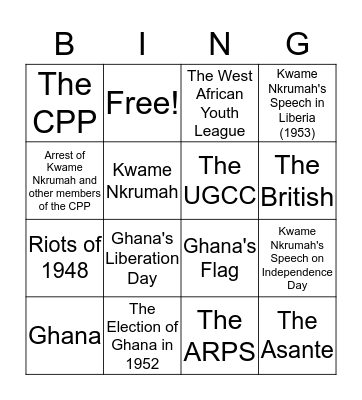 Ghana Bingo Card