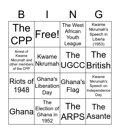 Ghana Bingo Card