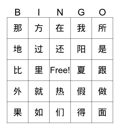 家庭旅行 Bingo Card