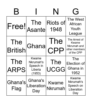 Ghana Bingo Card