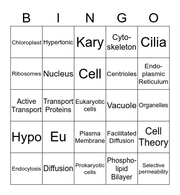 BIOLOGY UNIT 7 Bingo Card
