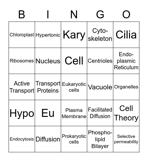 BIOLOGY UNIT 7 Bingo Card