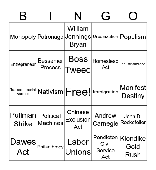 The Gilded Age 1877-1898 Bingo Card