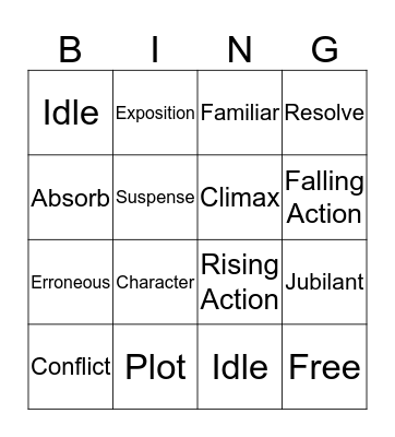 WOTD & Plot Review  Bingo Card