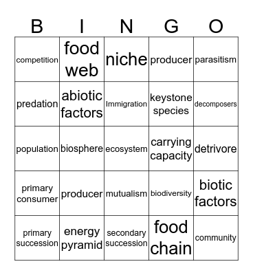 Ecology Bingo Card