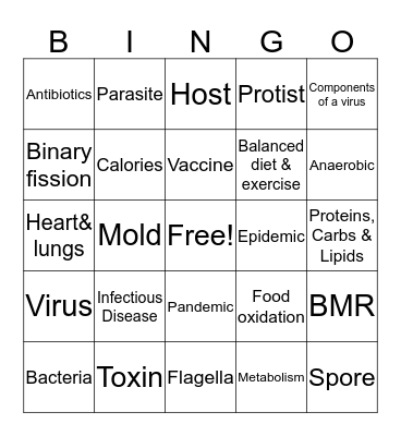 Health and Disease Bingo Card