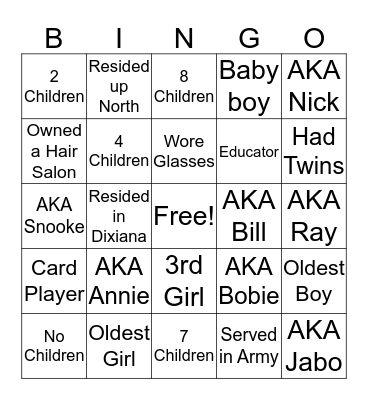 Furtick Family Reunion  Bingo Card