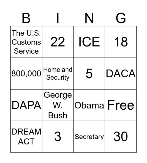 Immigration Law and Regulation Bingo Card