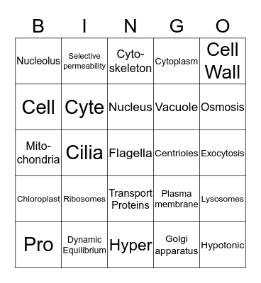 BIOLOGY UNIT 7 Bingo Card