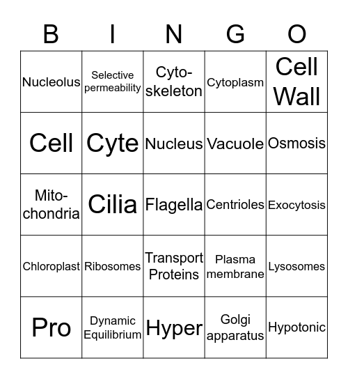 BIOLOGY UNIT 7 Bingo Card