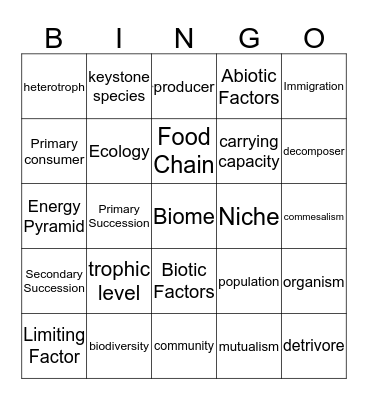 Ecology Bingo Card