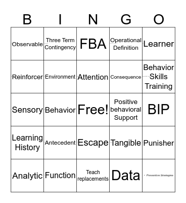 Behavior Analysis Bingo  Bingo Card