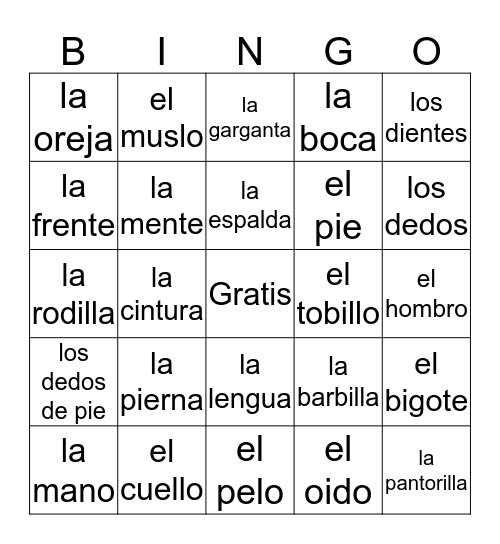 Las Partes Del Cuerpo Bingo Card