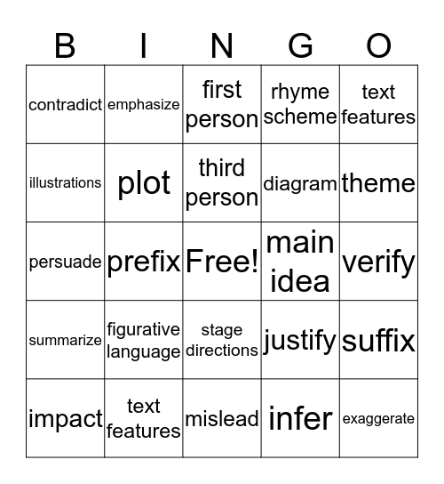 STAAR Vocabulary Bingo Card