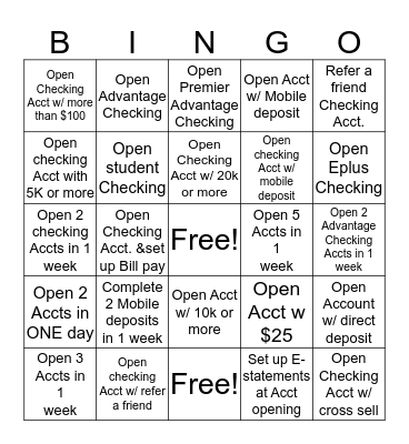 Spring Break BINGO! Bingo Card