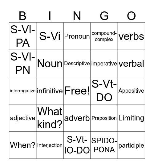 Week 23 Review Bingo Card