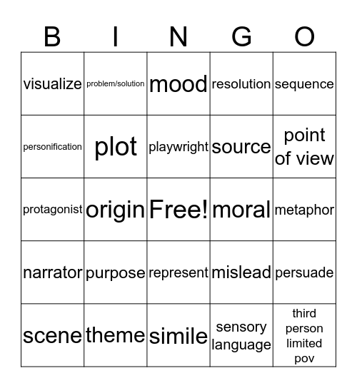 EOC English Bingo Card