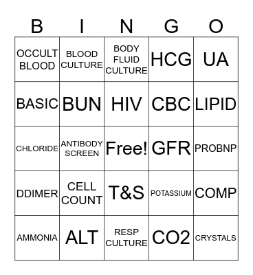 LAB WEEK 2019 Bingo Card