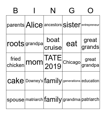 TATE FAMILY REUNION Bingo Card