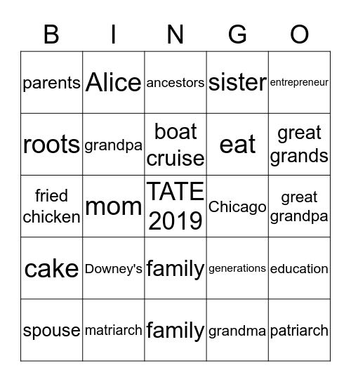 TATE FAMILY REUNION Bingo Card