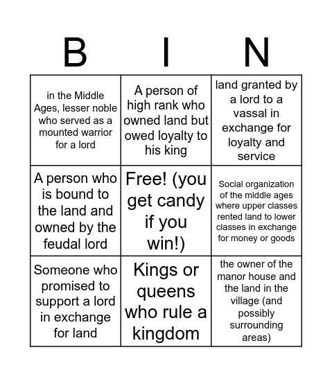 middle ages Bingo Card