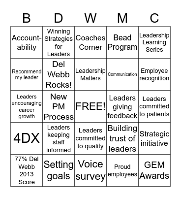 Leadership Effectiveness Bingo Card