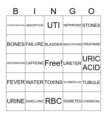 Kidney Health Bingo Card