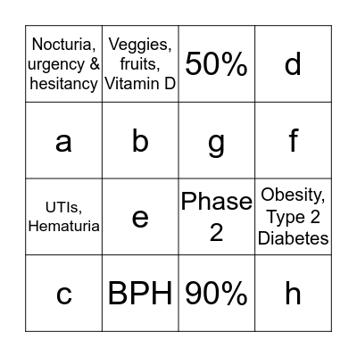 UTI vs. BPH Bingo Card