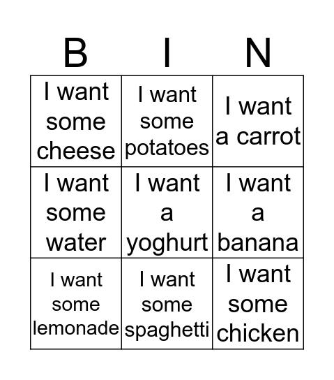 BE2 Unit 7 Bingo Card