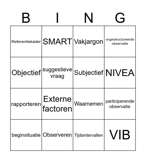 BINGO! Observeren & Rapporteren Bingo Card