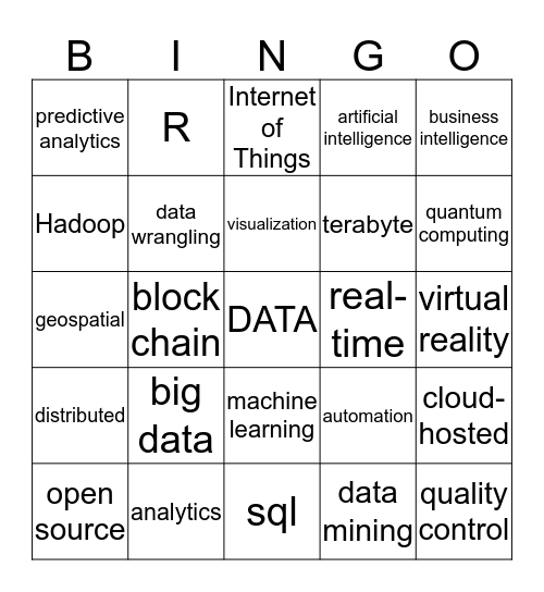 Data Geek Meetup Bingo Card