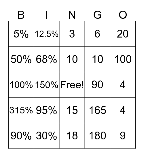 Number Systems Bingo Card