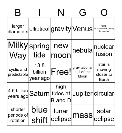 Astronomy Bingo Card