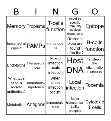 BMB 240 Exam 4 BINGO Card