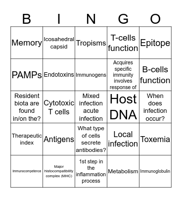 BMB 240 Exam 4 BINGO Card