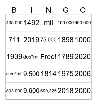 Numeros grandes Bingo Card