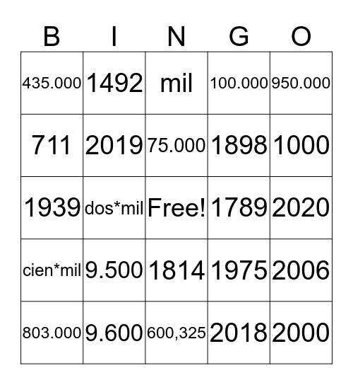 Numeros grandes Bingo Card