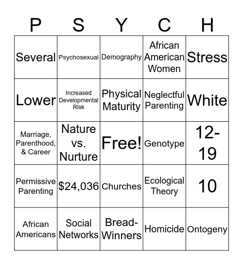 CH. 11 Life-Span Development Bingo Card