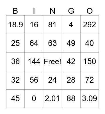 Multiplication Bingo Card