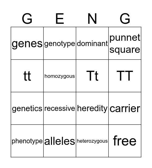 Genetics Bingo Card