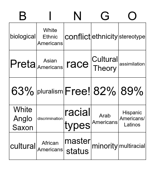 Race and Ethnicity Bingo Card