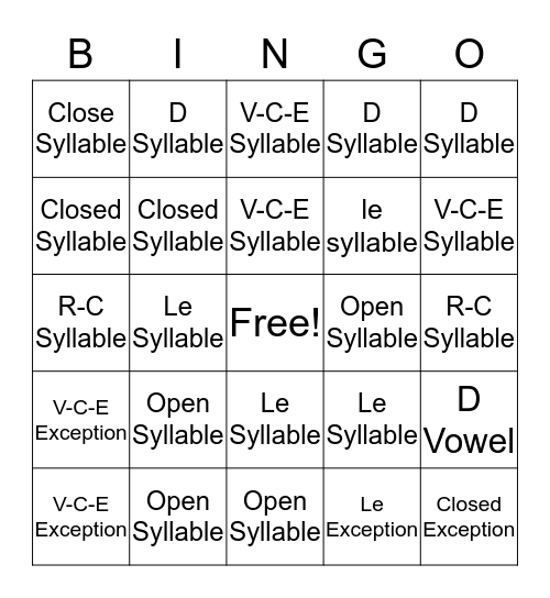 Six Syllable Types  Bingo Card