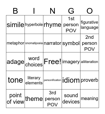 Elements of Literature Bingo Card