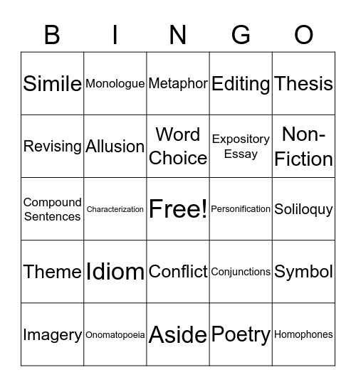 Terms in English I Bingo Card