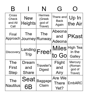 Name It Bingo Card