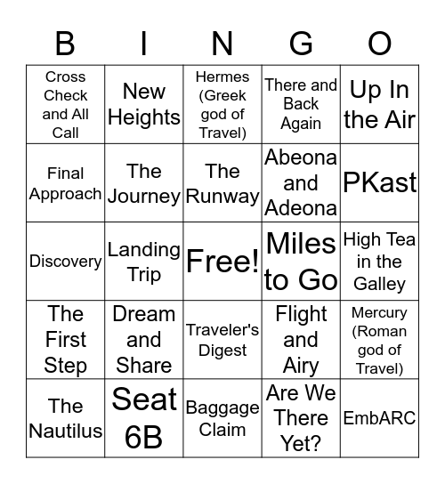 Name It Bingo Card