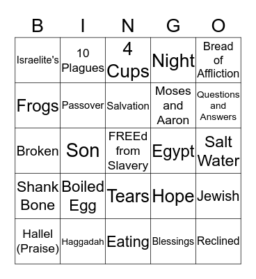 Seder Feast Bingo Card